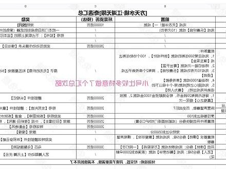 劍三 方天水鏡
